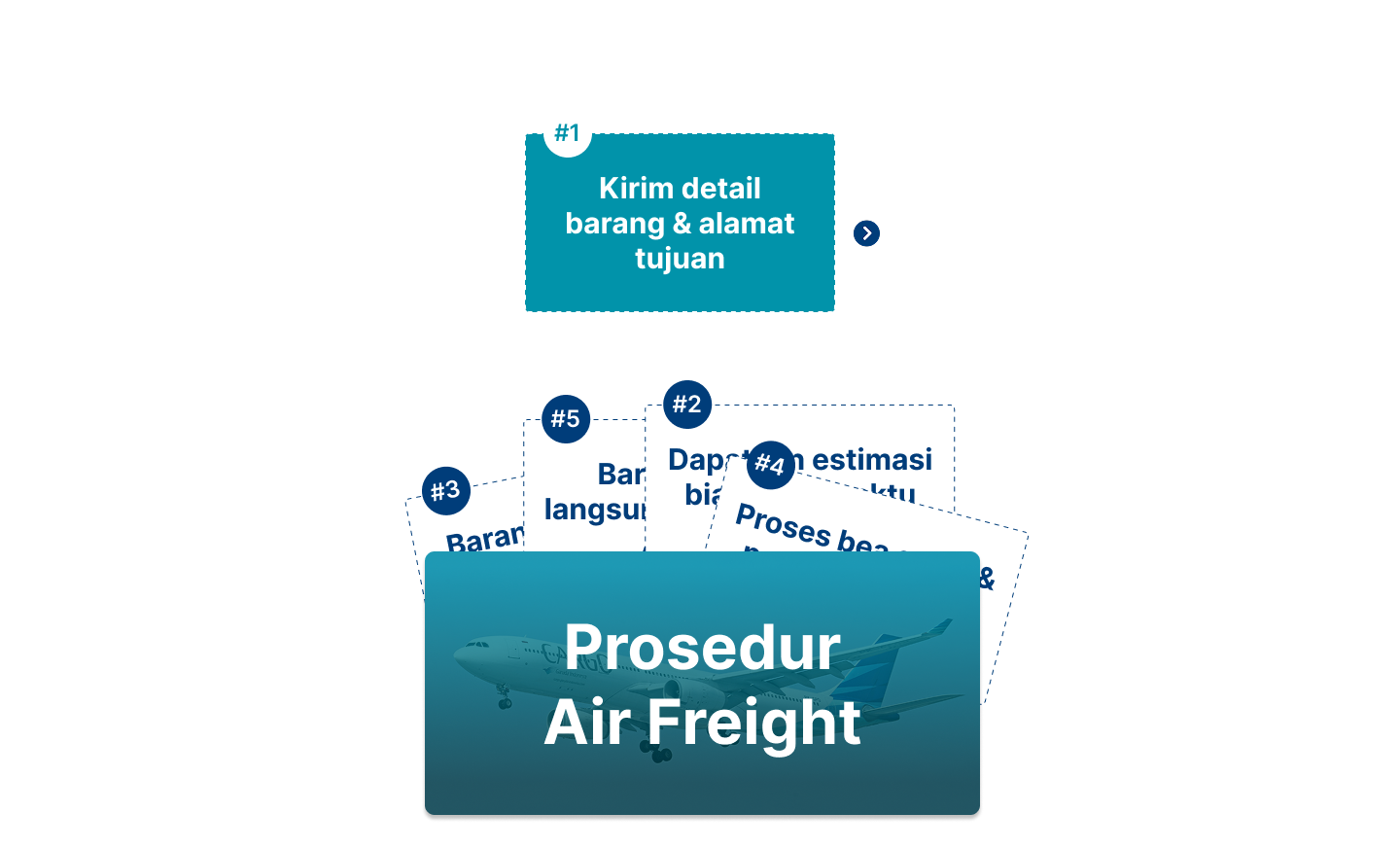 Property 1=Frame 22 (1)