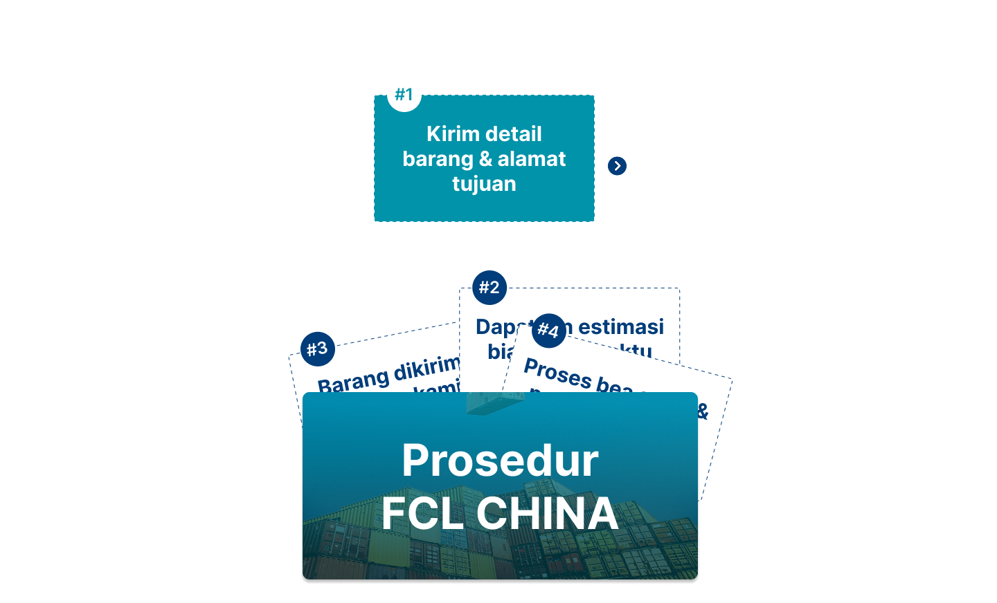 Property 1=Frame 22 (2)