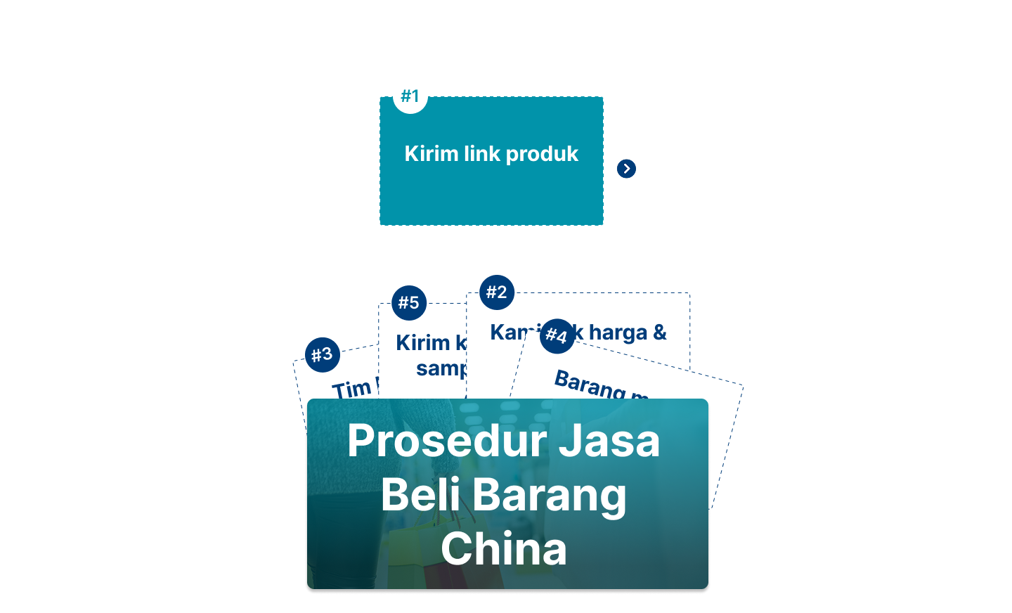 Property 1=Frame 22 (3)