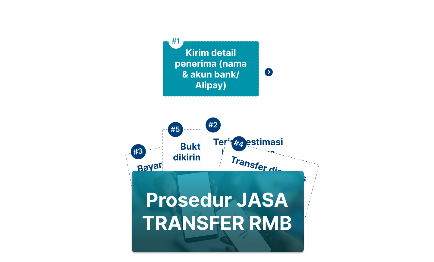 Property 1=Frame 22 (4)