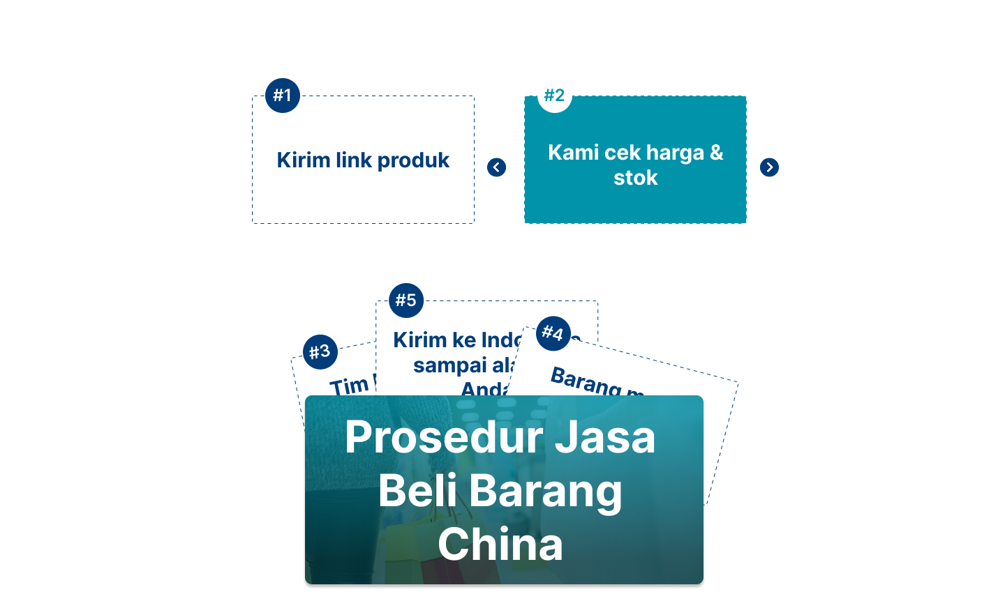 Property 1=Frame 23 (3)