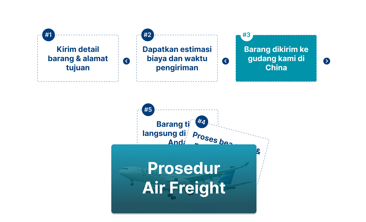 Property 1=Frame 24 (1)