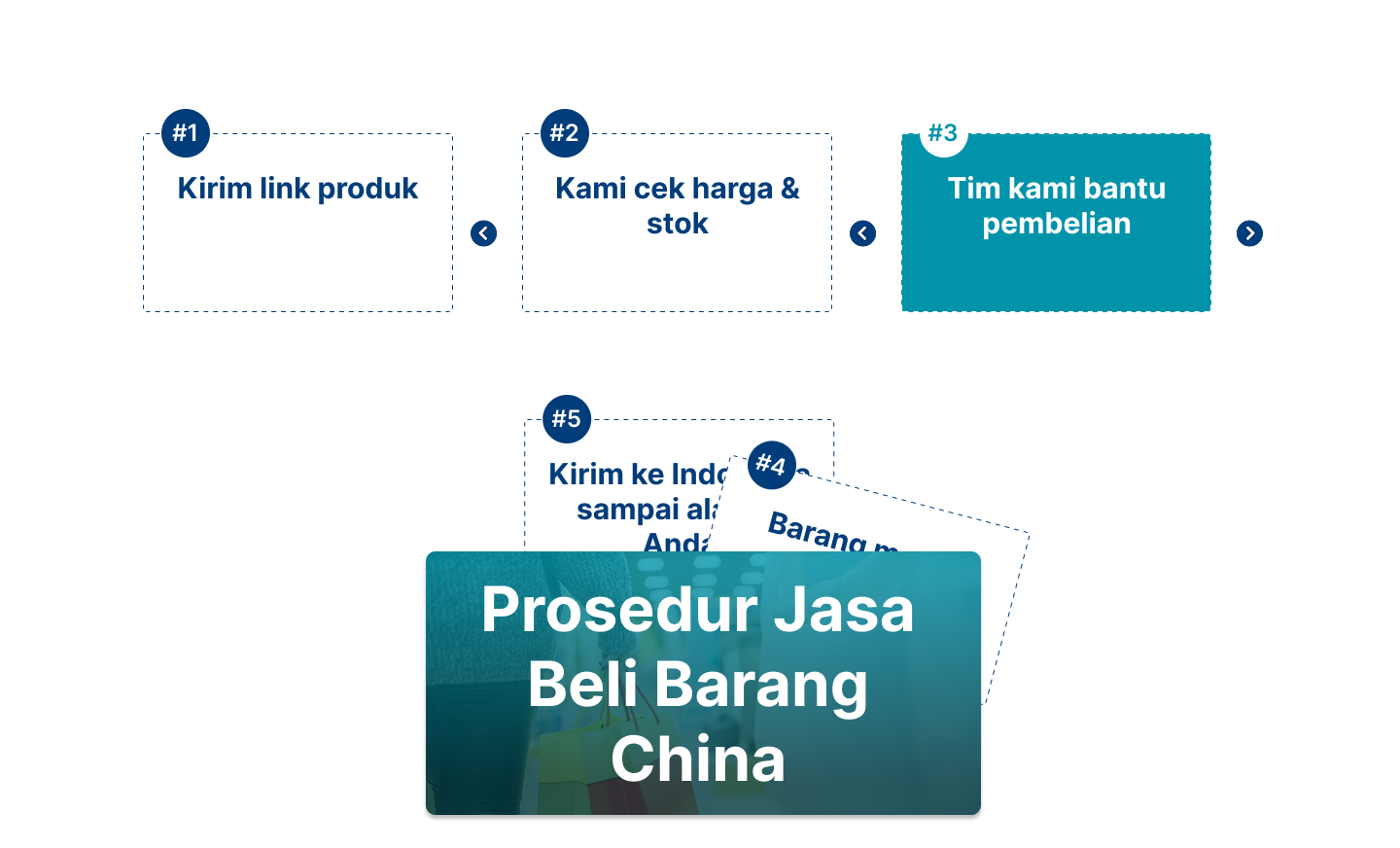 Property 1=Frame 24 (3)